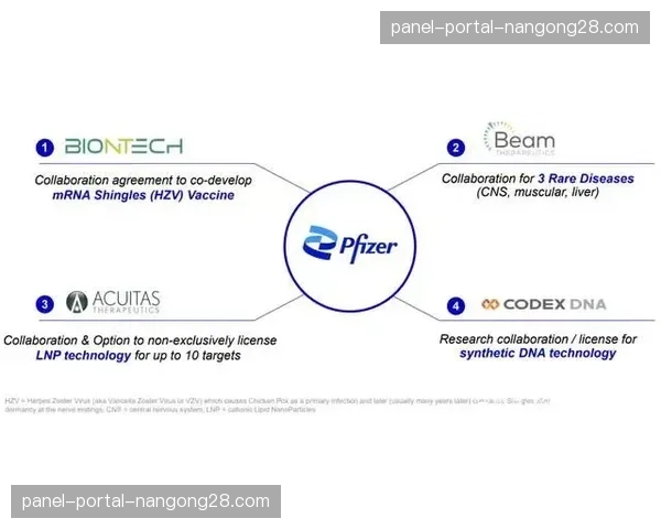 基于数据的动态定价策略应用 优化门票及衍生品销售收入